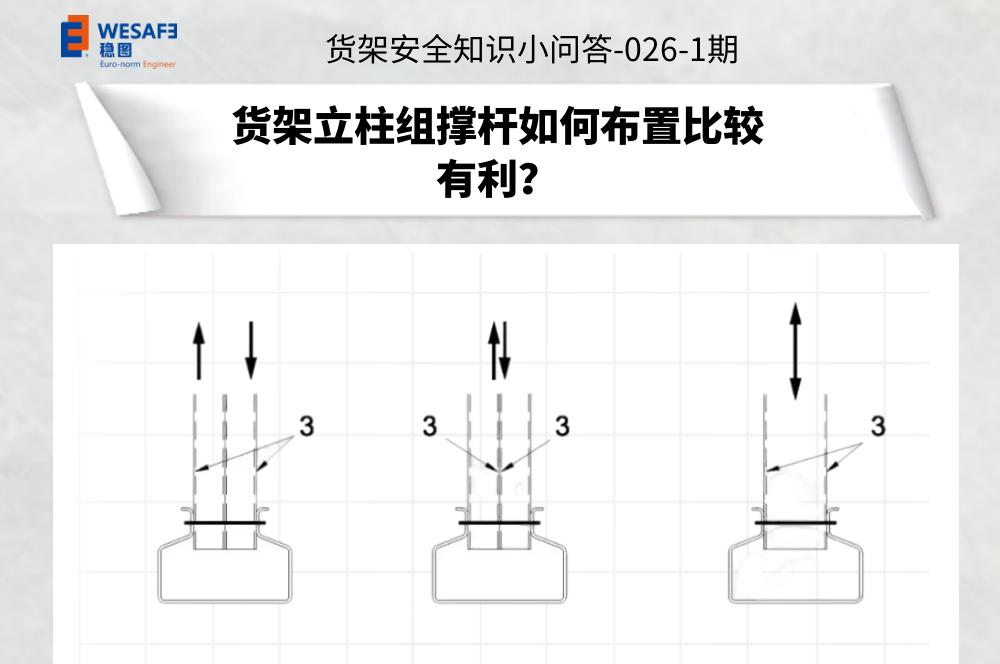 貨架立柱組撐桿如何布置比較有利？貨架抗震設計問題